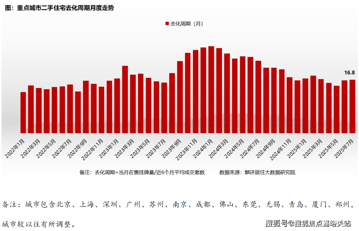 地址-最新房价户型图-小区环境-楼盘详情-交房时间-周边配套-售楼处电话CQ9电子平台和樾长宁首页网站-和樾长宁售楼处电话-楼盘详情-交房时间-(图8)